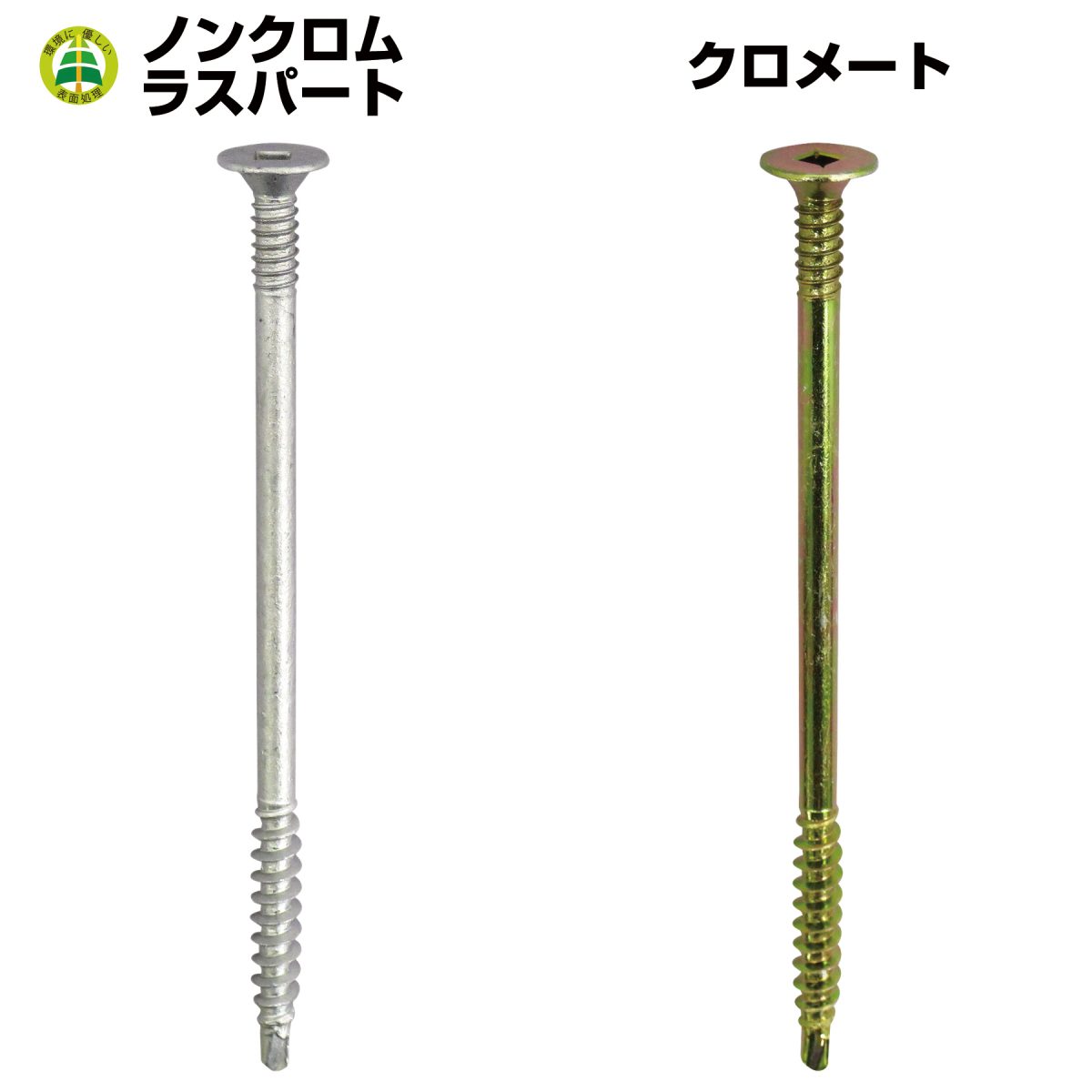 プレミア断熱ビス | 商品情報 | ホームセンター事業部 | 株式