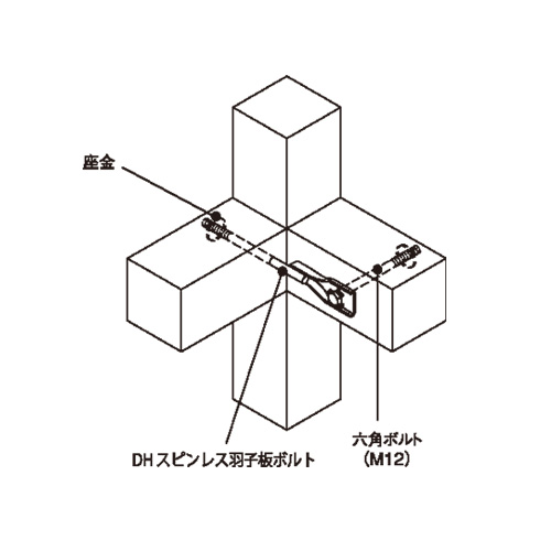 DH スピンレス羽子板ボルト | 建築金物（筋かい・仕口） | 株式会社ダイドーハント